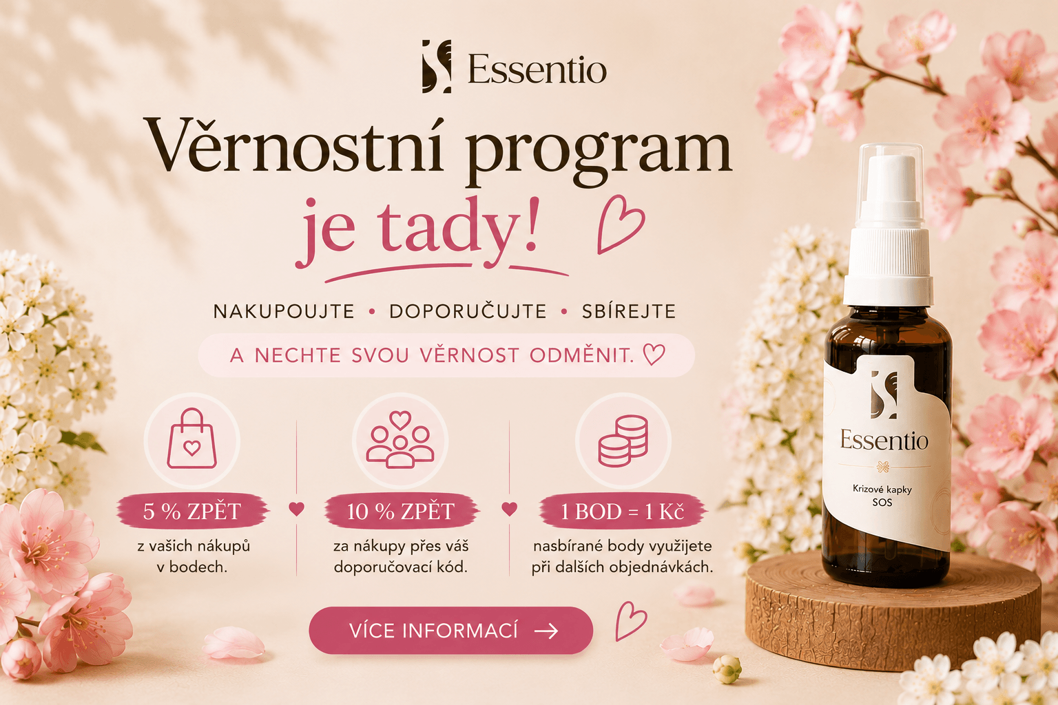 Je to tady 