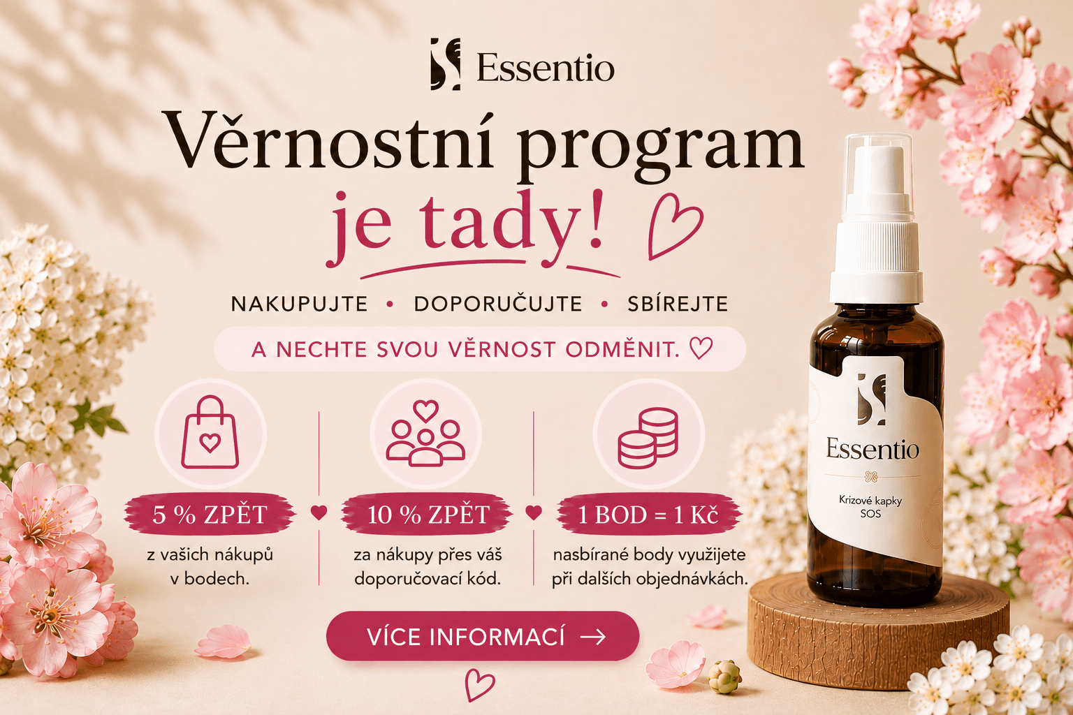 Je to tady 